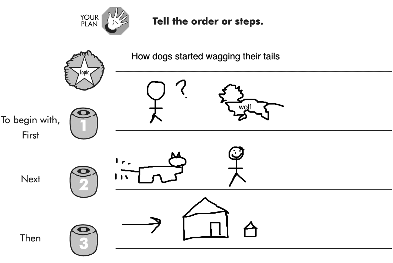 Tool Tuesday: Summer Study Series, Part 3—Expository Intervention Research!