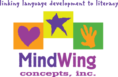 MindWing Concepts, Inc.